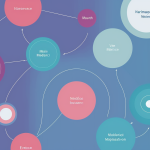 看護師転職エージェントを効率よく使う5つのコツ|後悔しない転職