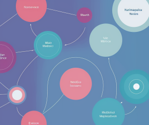 看護師転職エージェントを効率よく使う5つのコツ｜後悔しない転職